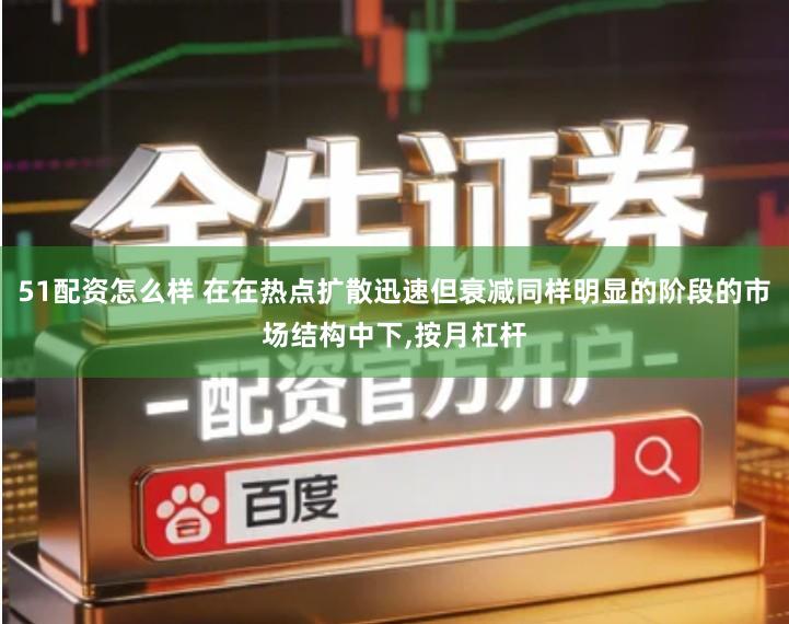 51配资怎么样 在在热点扩散迅速但衰减同样明显的阶段的市场结构中下,按月杠杆